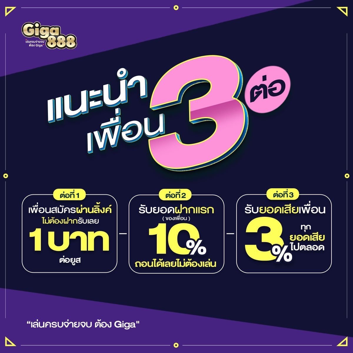 giga888 ฟรี เครดิต